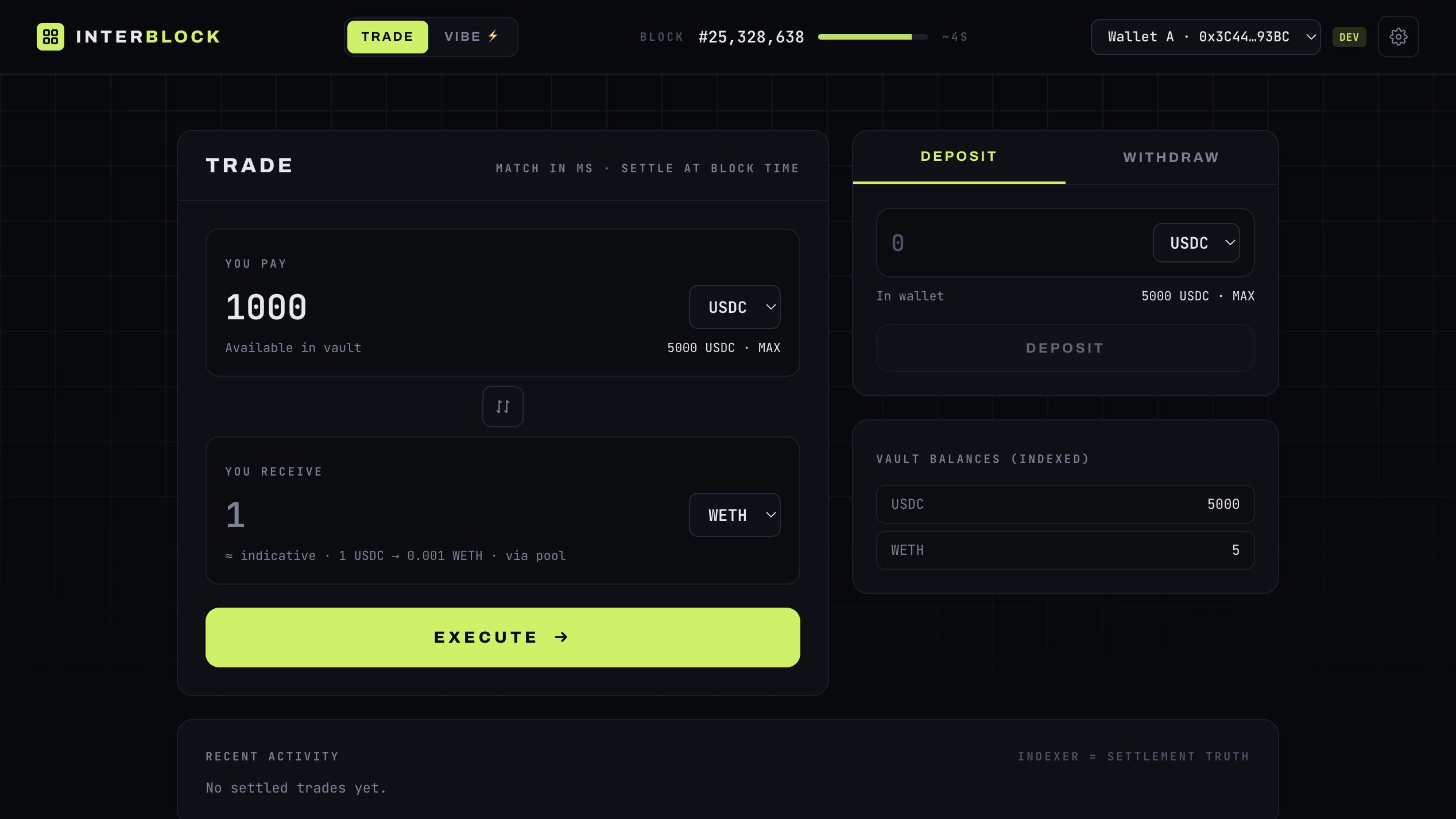 InterBlock — gas-less continuous-quote AMM trading terminal